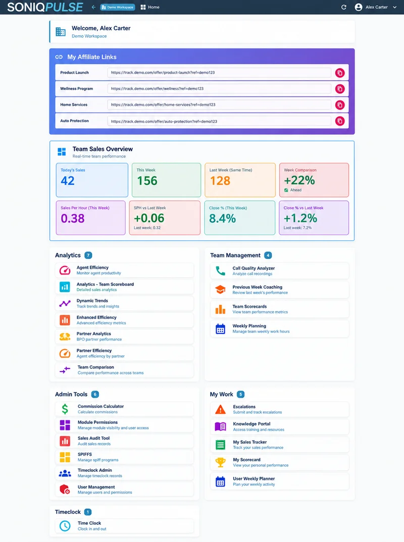 SONIQ PULSE demonstration: team sales overview and workspace tools
