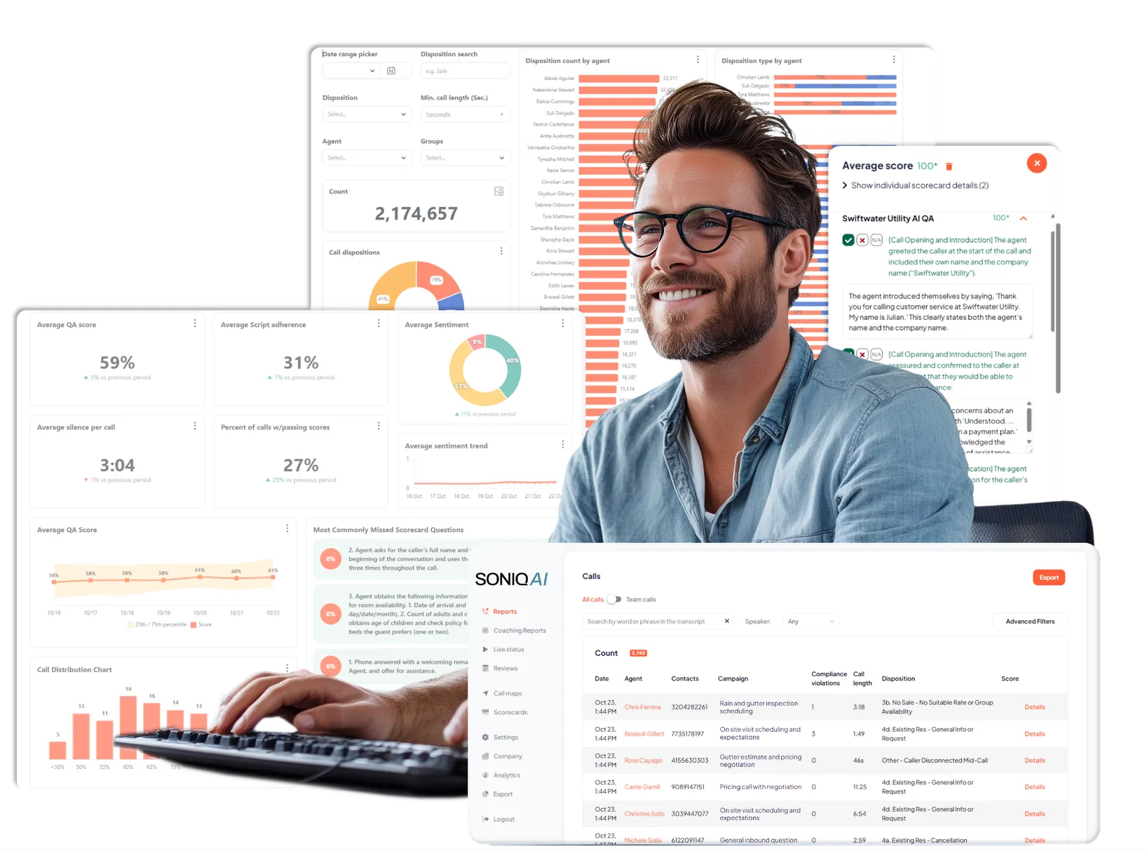 SONIQCX performance-based customer experience platform